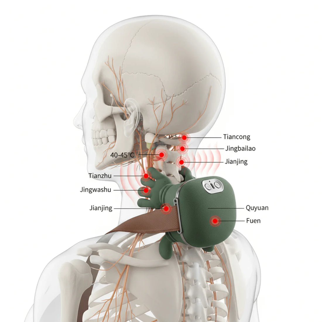 Neck and Shoulder Massager