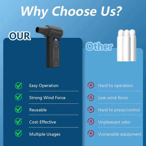 TurboJet Cordless Blower